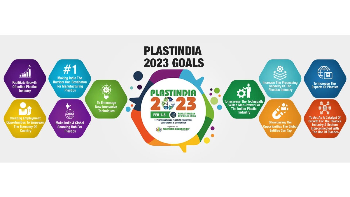 The 11th PlastIndia to focus on Innovation, Sustainability, and Growth