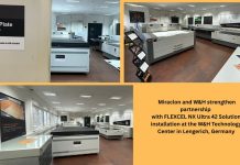 FLEXCEL NX Ultra 42 Installation Marks New Milestone for Miraclon and W&H